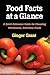 Food Facts At A Glance by Ginger Grant