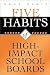 Five Habits of High-Impact ...