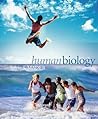 Human Biology
