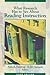 What Research Has to Say About Reading Instruction