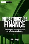 Infrastructure Fi...