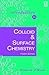 Introduction to Colloid and Surface Chemistry (Colloid & Surface Engineering)