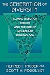 The Generation of Diversity: Clonal Selection Theory and the Rise of Molecular Immunology The Generation of Diversity: Clonal Selection Theory and the Rise of Molecular Immunology