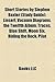 Short Stories by Stephen Baxter: Lieserl, Vacuum Diagrams, the Twelfth Album, Traces, Blue Shift, Moon Six, Riding the Rock, Pilot