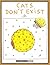 Cats Don't Exist by Jis