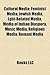 Cultural Media: Feminist Media, Jewish Media, Lgbt-Related Media, Media of Indian Diaspora, Music Media, Religious Media, Romani Media