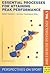 Essential Processes for Attaining Peak Performances (Perspectives on Sport & Exercise Psychology)