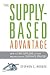 The Supply-Based Advantage:...