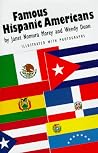 Famous Hispanic A...