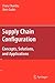 Supply Chain Configuration by Charu Chandra