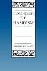 Founder of Hasidism: A Quest for the Historical Ba'al Shem Tov (Volume 5) (Contraversions: Critical Studies in Jewish Literature, Culture, and Society)