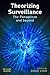 Theorizing Surveillance
