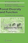 Forest Diversity and Function: Temperate and Boreal Systems (Ecological Studies, 176)