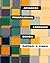 Advanced Programming Language Design by Raphael Finkel Advanced Programming Language Design by Raphael Finkel