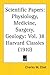 Scientific Papers by Charles William Eliot