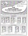 The "First Stage" Guitar Chord Chart The "First Stage" Guitar Chord Chart