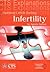 Infertility and Medically A...