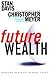 Future Wealth