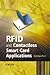 RFID and Contactless Smart Card Applications