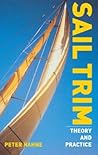 Sail Trim: Theory...