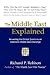 The Middle East Explained: ...
