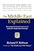 The Middle East Explained: Answering the Critical Questions On America's Middle East Challenge