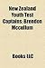 New Zealand Youth Test Captains: Brendon McCullum