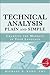 Technical Analysis Plain and Simple: Charting the Markets in Your Language