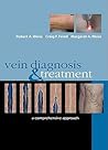 Vein Diagnosis & Treatment: A Comprehensive Approach