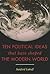 Ten Political Ideas that Have Shaped the Modern World