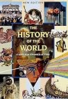 The History of the World: A 6000-Year Chronicle of Time