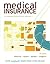 Medical Insurance: An Integrated Claims Process Approach