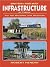 British Railway Infrastruct...