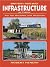 British Railway Infrastruct...