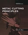 Metal Cutting Pri...