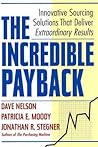 The Incredible Payback: Innovative Sourcing Solutions That Deliver Extraordinary Results The Incredible Payback: Innovative Sourcing Solutions That Deliver Extraordinary Results