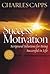 Success Motivation Through the Word