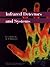 Infrared Detectors and Systems