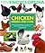 Mini Ency Of Chicken Breeds & Care