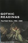Gothic Readings
