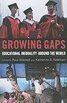 Growing Gaps: Educational Inequality around the World Growing Gaps: Educational Inequality around the World
