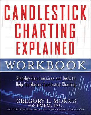 Candlestick Charting Explained Workbook: Step-By-Step Exercises and Tests to Help You Master Candlestick Charting (Paperback)