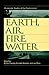 Earth, Air, Fire, Water: Humanistic Studies of the Environment