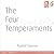 The Four Temperaments: (CW 57)