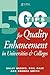 500 Tips for Quality Enhanc...