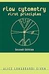 Flow Cytometry: First Principles