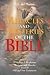 Miracles And Mysteries Of The Bible by Packages