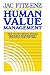 Human Value Management by Jac Fitz-Enz