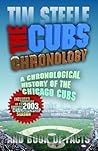 The Cubs Chronology