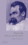 Nietzsche, Biology and Metaphor